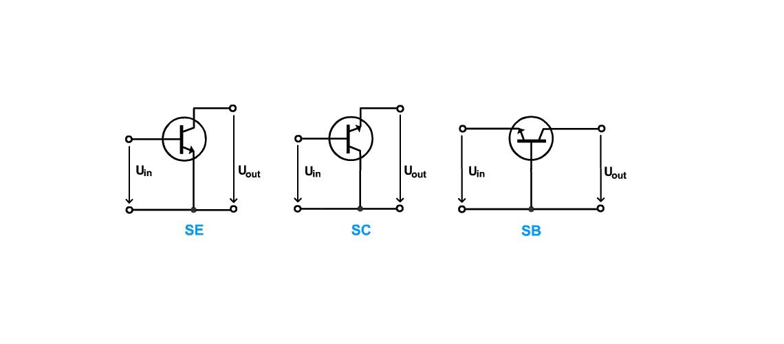 História tranzistorov a základné zapojenia s tranzistormi